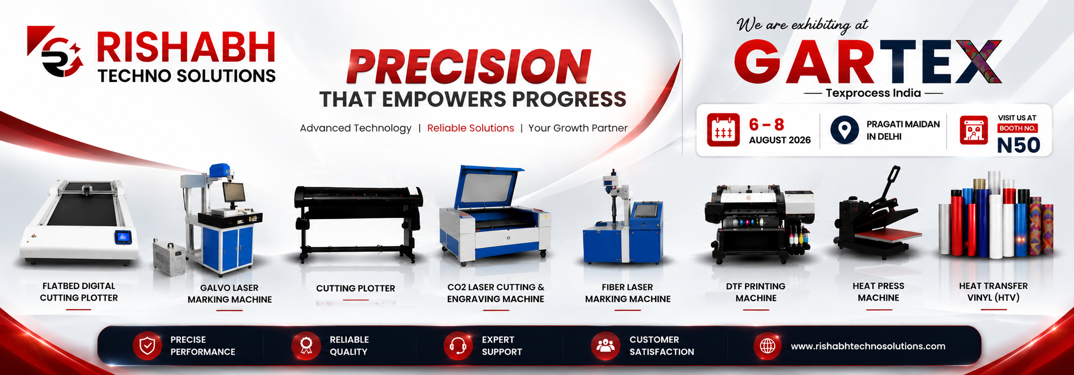 gartex texprocess expo